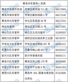 京牌铺京牌转让背后的真实江湖：老司机教你避开99%的坑