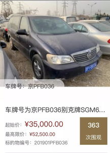 京牌铺北京车牌转让全流程解析：老司机教你避开90%的坑