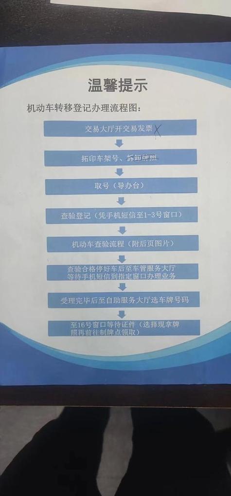 京牌铺北京小汽车公司车牌最新信息：老司机教你避开这5个坑，省心省钱！