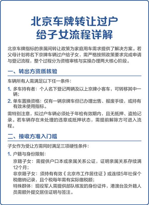 京牌铺北京车牌带公户怎么卖？老司机教你合规操作不踩坑